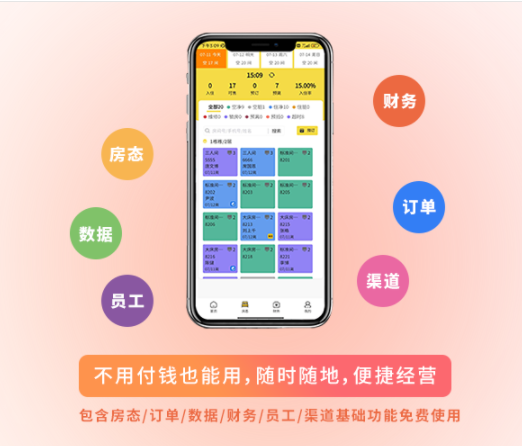 民宿酒店管理系统：提升民宿运营的利器